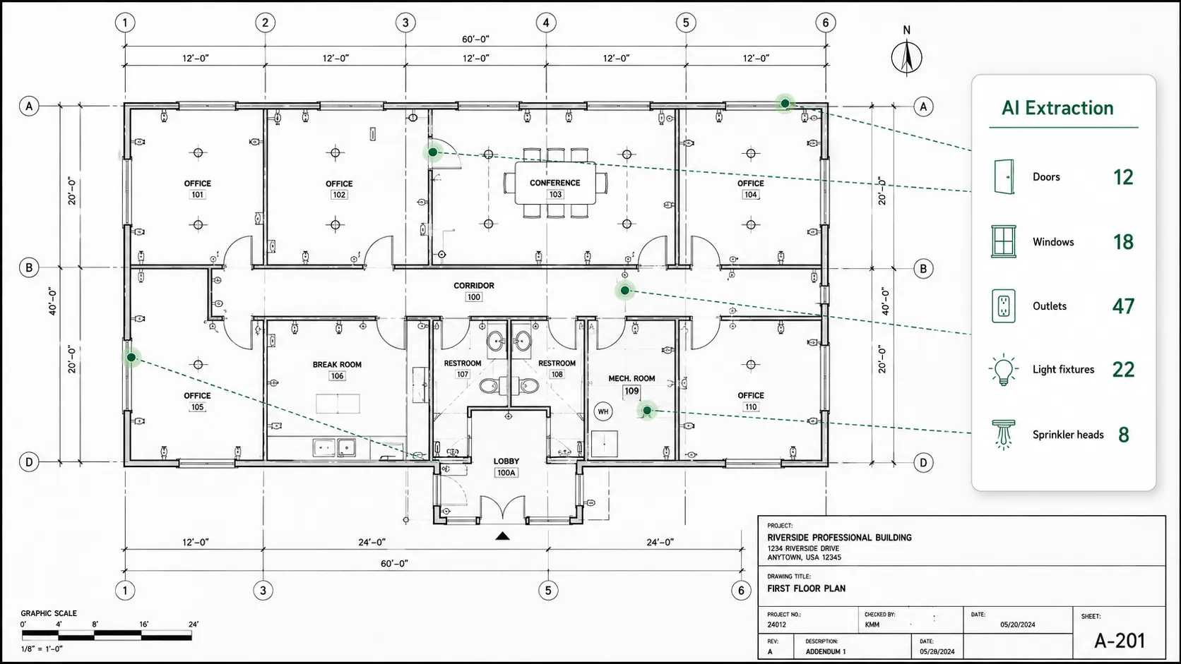 Plan architectural CAD analysé par l'IA : feuille A-201 d'un immeuble commercial avec panneau d'extraction IA détectant 12 portes, 18 fenêtres, 47 prises, 22 luminaires et 8 têtes de gicleur.