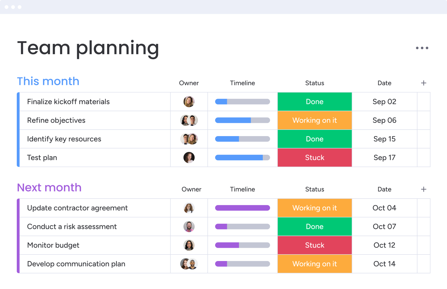 Tableau monday.com Work Management